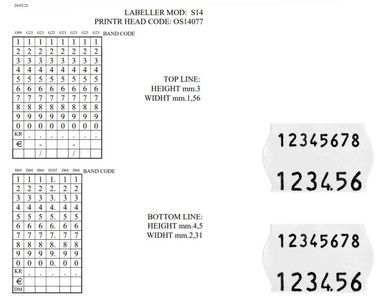 Prismaskin Open S14 2 linjer