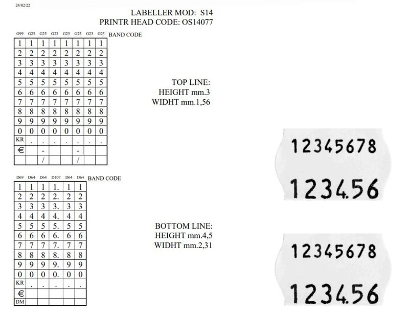 Prismaskin Open S14 2 linjer